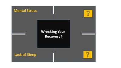 What is wrecking your recovery?